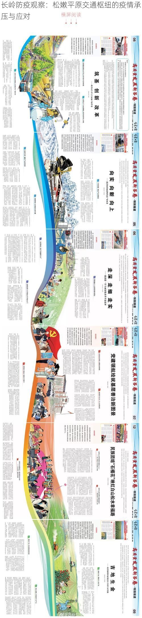长岭防疫观察:松嫩平原交通枢纽的疫情承压与应对