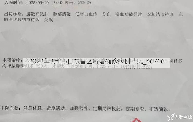 2022年3月15日东昌区新增确诊病例情况_46766