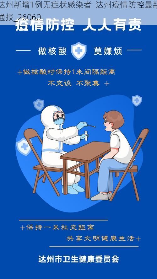 达州新增1例无症状感染者 达州疫情防控最新通报_26060