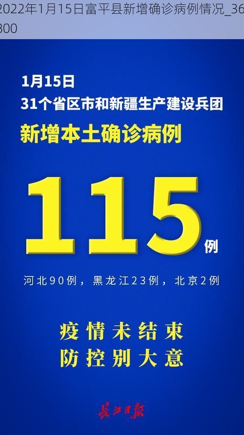 2022年1月15日富平县新增确诊病例情况_36800