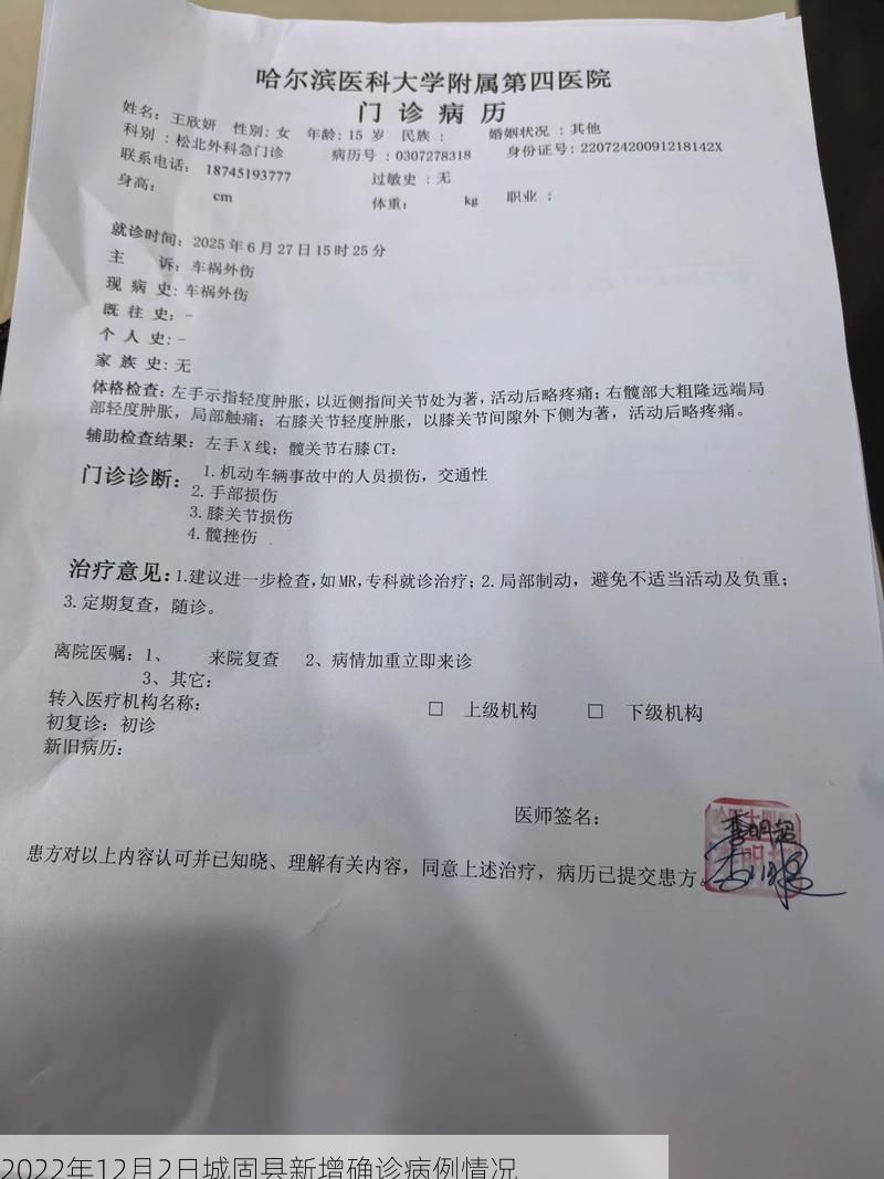 2022年12月2日城固县新增确诊病例情况