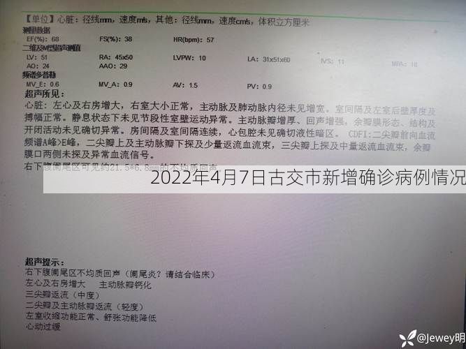 2022年4月7日古交市新增确诊病例情况