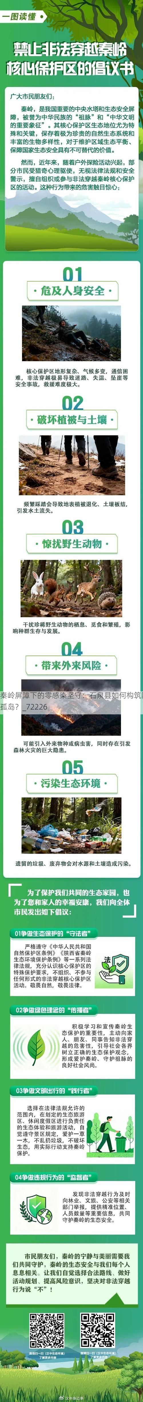 秦岭屏障下的零感染坚守：石泉县如何构筑防疫孤岛？_72226