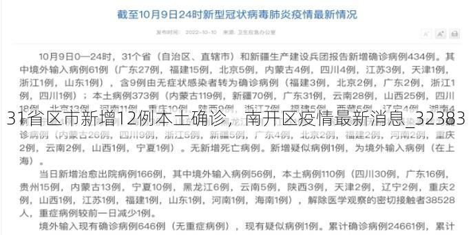 31省区市新增12例本土确诊，南开区疫情最新消息_32383