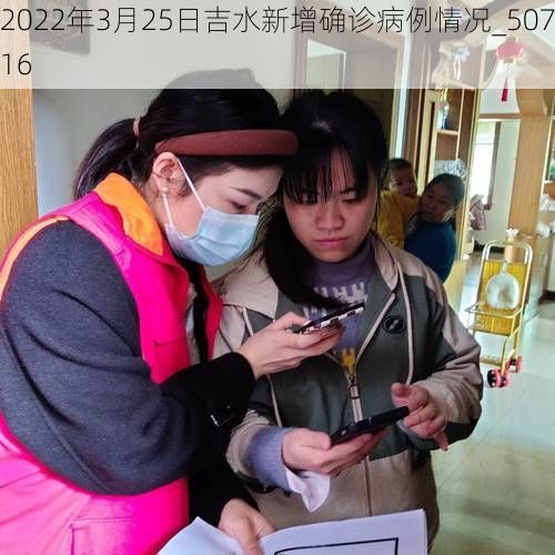 2022年3月25日吉水新增确诊病例情况_50716