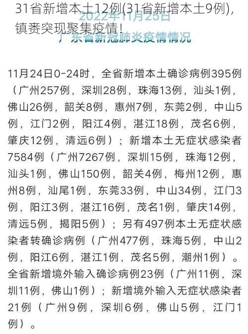 31省新增本土12例(31省新增本土9例),镇赉突现聚集疫情!
