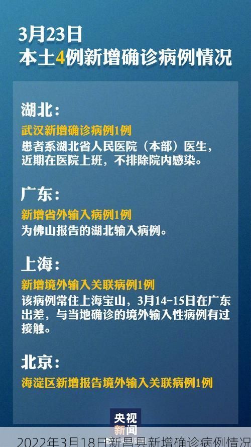 2022年3月18日新昌县新增确诊病例情况