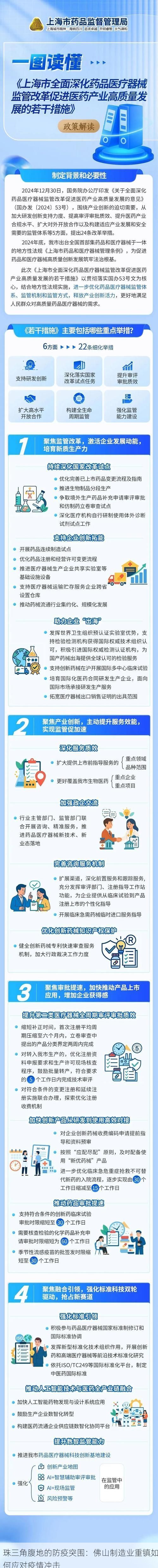 珠三角腹地的防疫突围：佛山制造业重镇如何应对疫情冲击