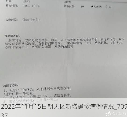 2022年11月15日朝天区新增确诊病例情况_70937