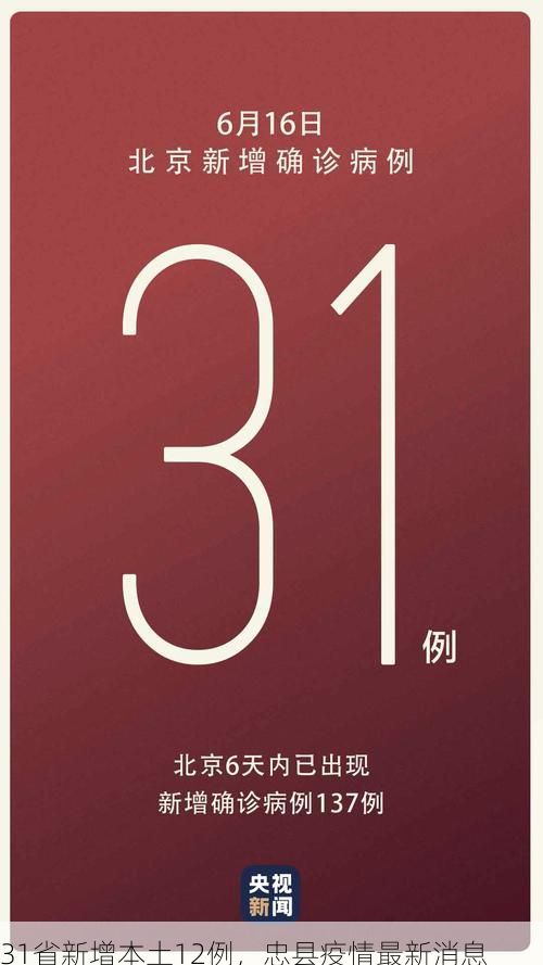 31省新增本土12例,忠县疫情最新消息
