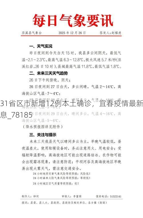 31省区市新增12例本土确诊,宜春疫情最新消息_78185
