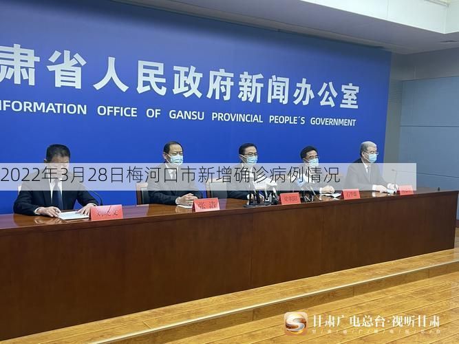 2022年3月28日梅河口市新增确诊病例情况