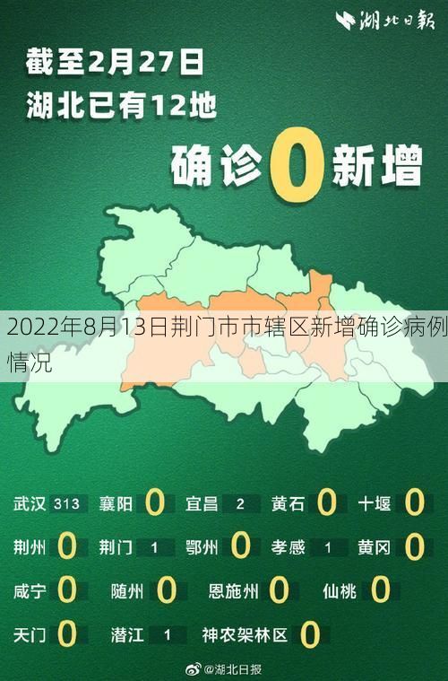 2022年8月13日荆门市市辖区新增确诊病例情况