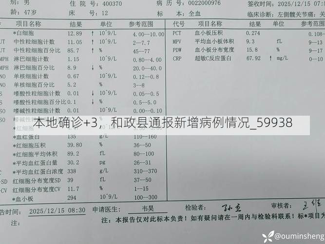 本地确诊+3,和政县通报新增病例情况_59938