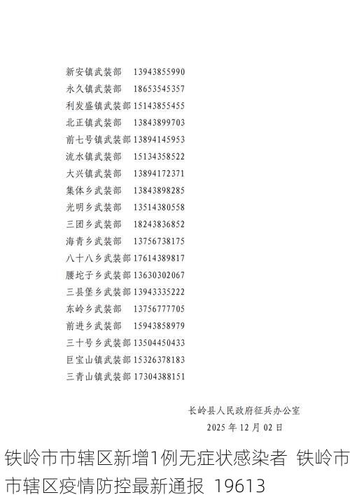 铁岭市市辖区新增1例无症状感染者 铁岭市市辖区疫情防控最新通报_19613