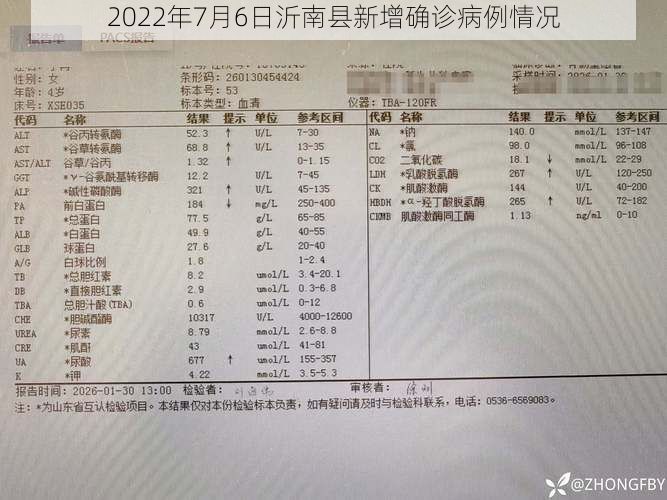 2022年7月6日沂南县新增确诊病例情况