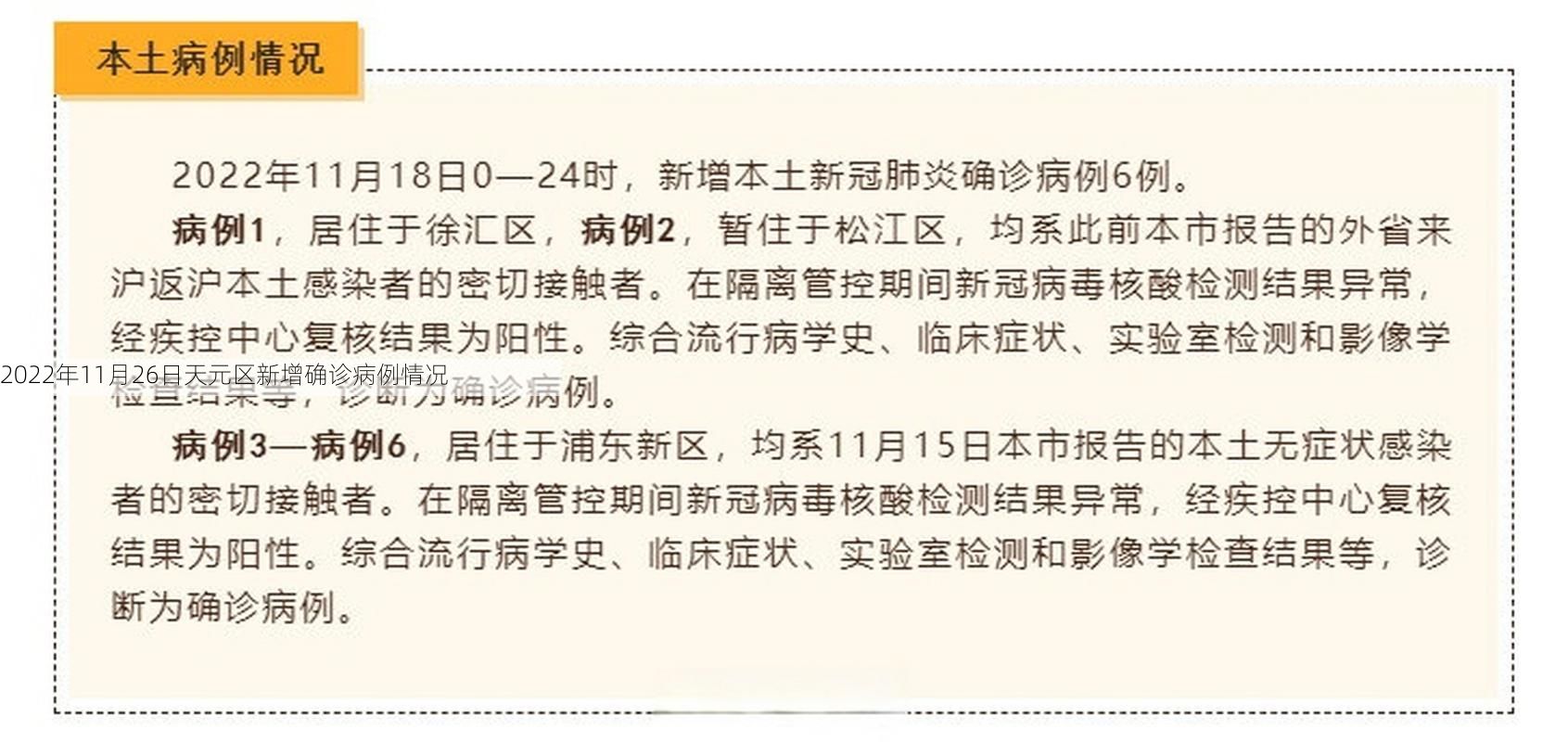 2022年11月26日天元区新增确诊病例情况