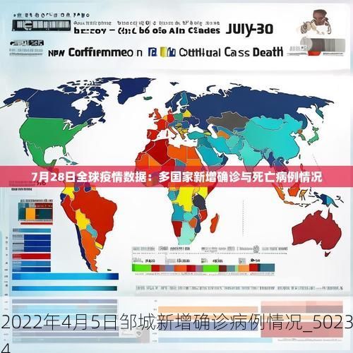 2022年4月5日邹城新增确诊病例情况_50234