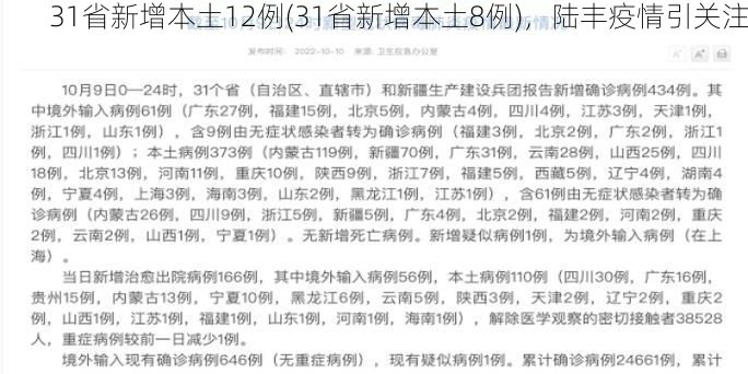 31省新增本土12例(31省新增本土8例),陆丰疫情引关注