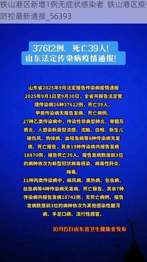 铁山港区新增1例无症状感染者  铁山港区疫情防控最新通报_56393