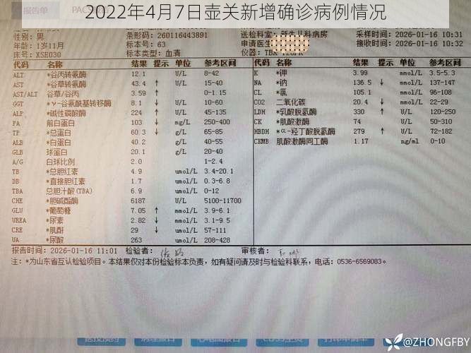 2022年4月7日壶关新增确诊病例情况
