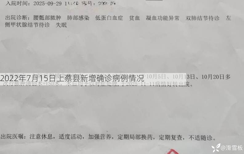2022年7月15日上蔡县新增确诊病例情况