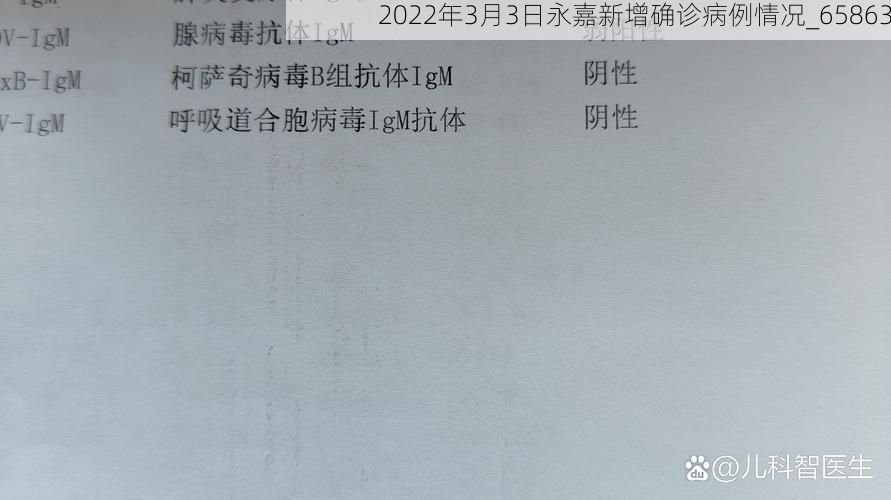 2022年3月3日永嘉新增确诊病例情况_65863