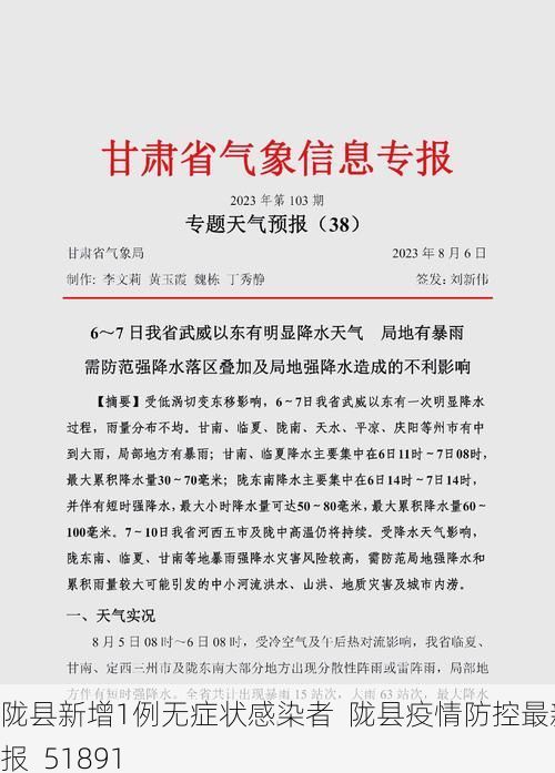 陇县新增1例无症状感染者 陇县疫情防控最新通报_51891