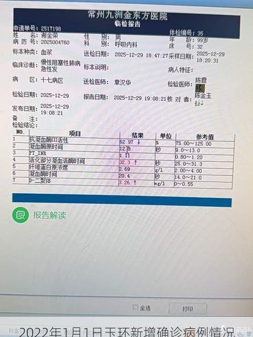 2022年1月1日玉环新增确诊病例情况