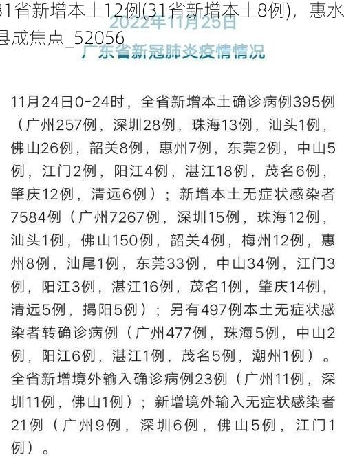 31省新增本土12例(31省新增本土8例),惠水县成焦点_52056