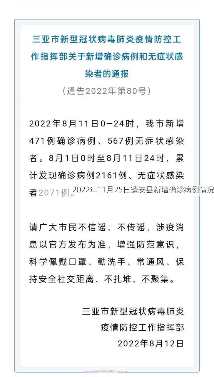 2022年11月25日蓬安县新增确诊病例情况
