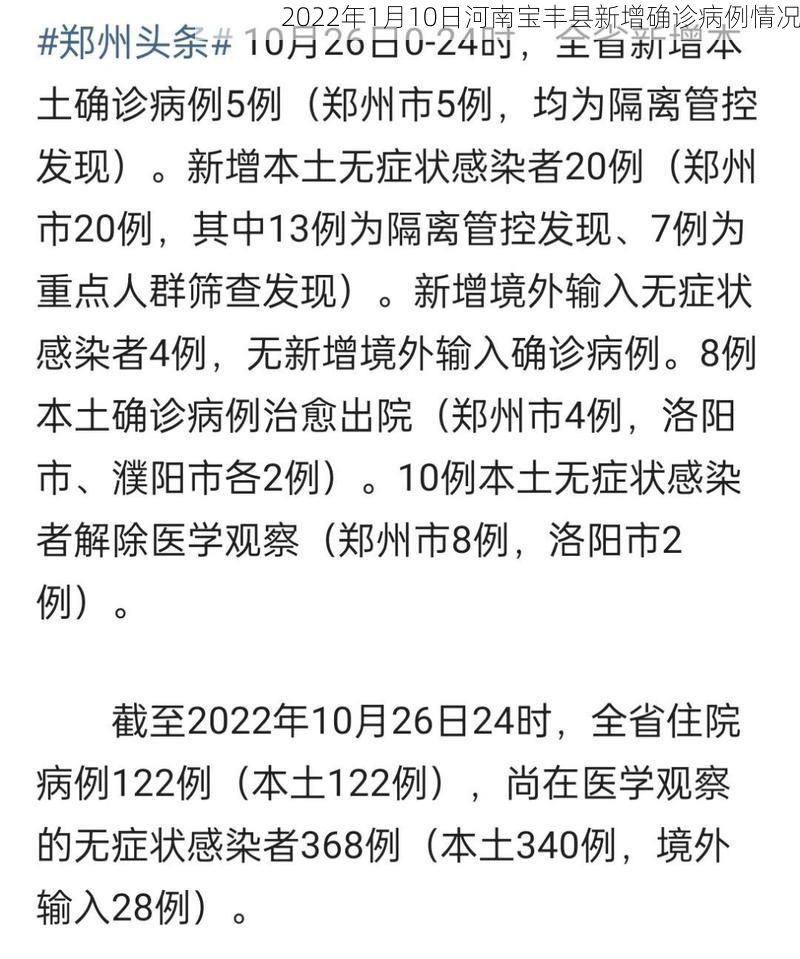 2022年1月10日河南宝丰县新增确诊病例情况