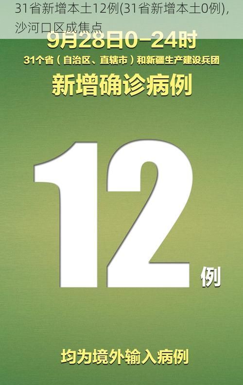 31省新增本土12例(31省新增本土0例),沙河口区成焦点