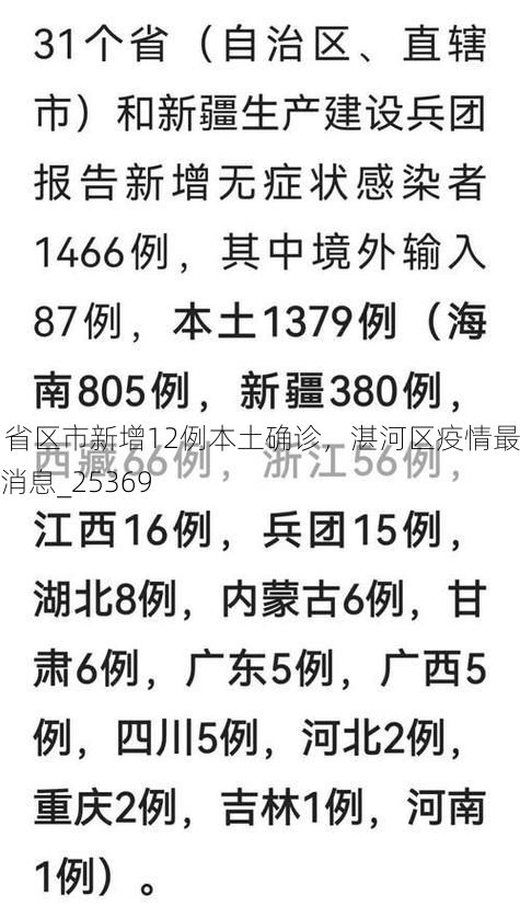 31省区市新增12例本土确诊,湛河区疫情最新消息_25369