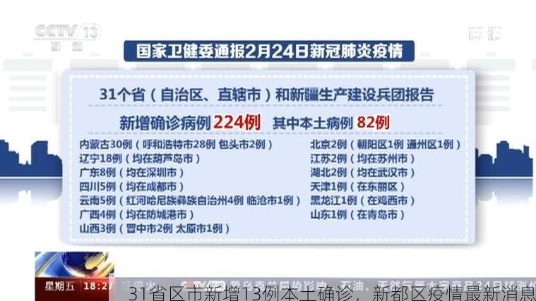 31省区市新增13例本土确诊,新都区疫情最新消息