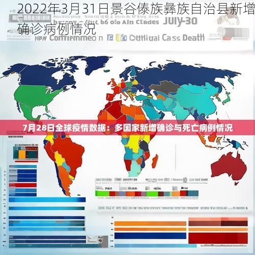 2022年3月31日景谷傣族彝族自治县新增确诊病例情况