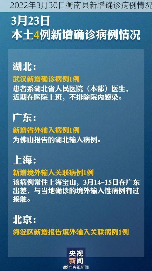 2022年3月30日衡南县新增确诊病例情况
