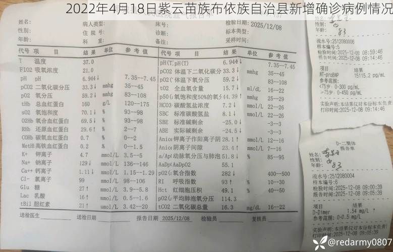 2022年4月18日紫云苗族布依族自治县新增确诊病例情况