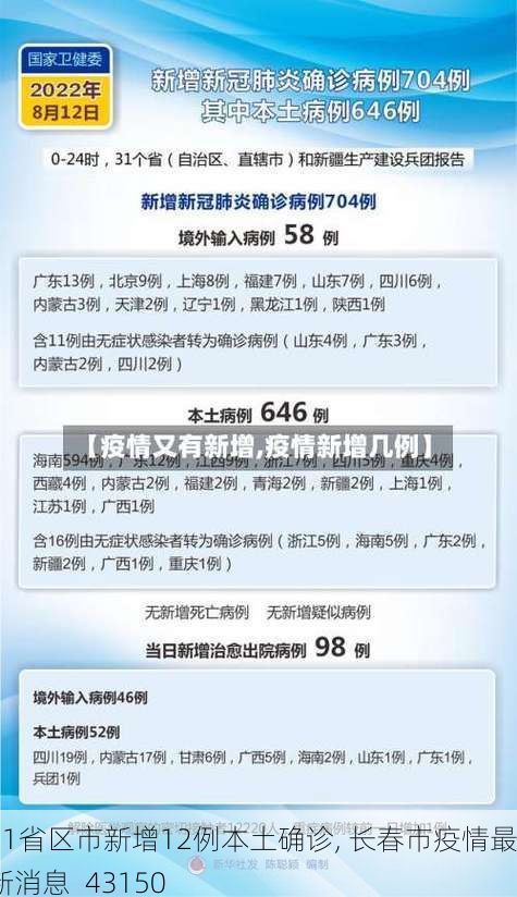 31省区市新增12例本土确诊, 长春市疫情最新消息_43150
