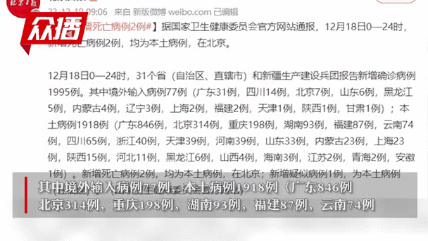 31省区市新增11例本土确诊, 调兵山市疫情最新消息