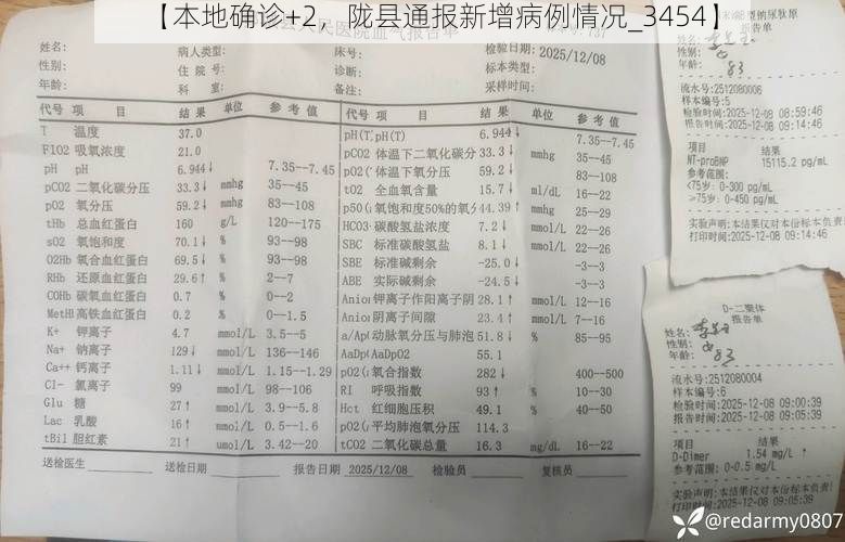【本地确诊+2，陇县通报新增病例情况_3454】