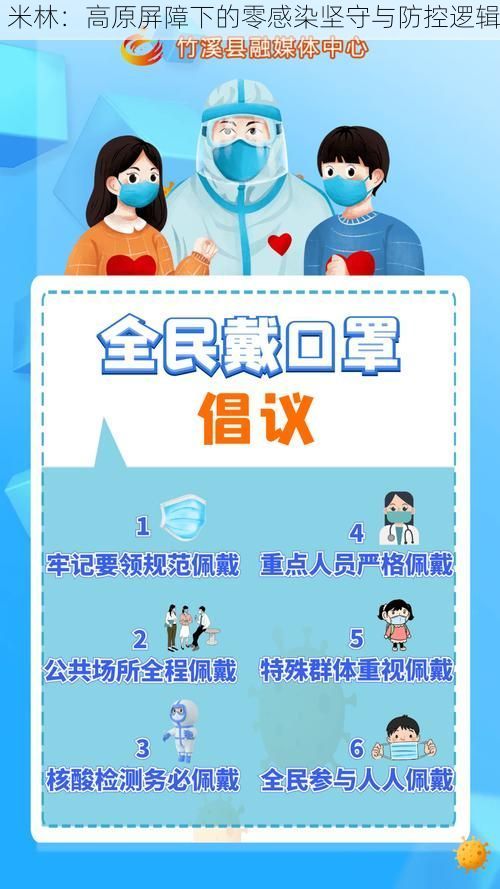 米林:高原屏障下的零感染坚守与防控逻辑