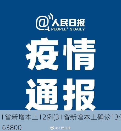31省新增本土12例(31省新增本土确诊13例)_63800