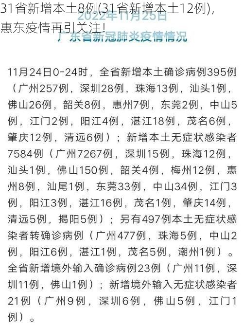 31省新增本土8例(31省新增本土12例)，惠东疫情再引关注！