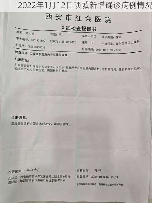 2022年1月12日项城新增确诊病例情况