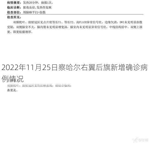 2022年11月25日察哈尔右翼后旗新增确诊病例情况