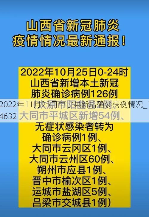 2022年11月25日中宁县新增确诊病例情况_14632