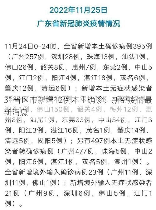 31省区市新增12例本土确诊，新邵疫情最新消息