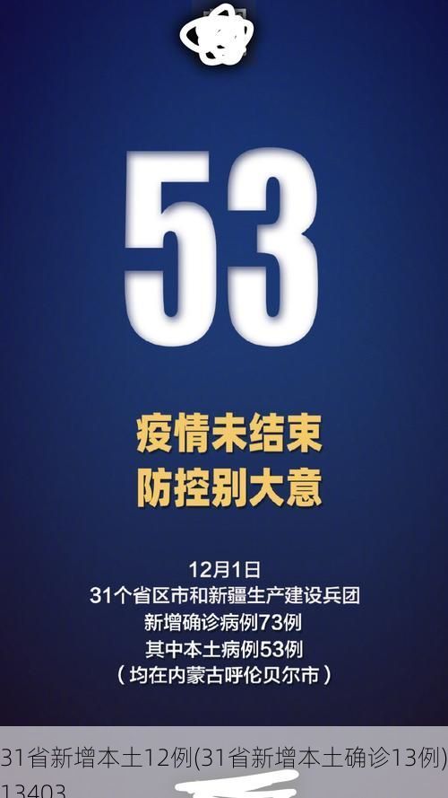 31省新增本土12例(31省新增本土确诊13例)_13403