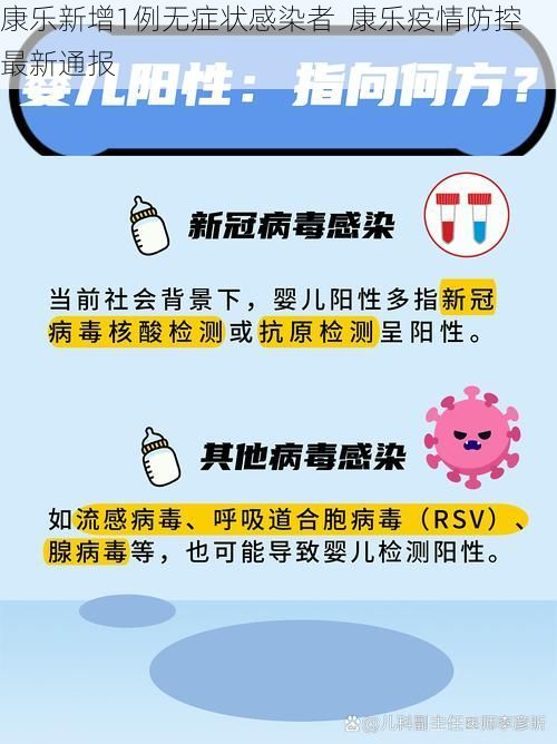 康乐新增1例无症状感染者  康乐疫情防控最新通报